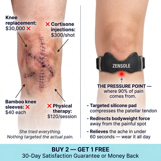ZenSole® Knee Strap For Pain Relief - Adjusts To All Knee Sizes